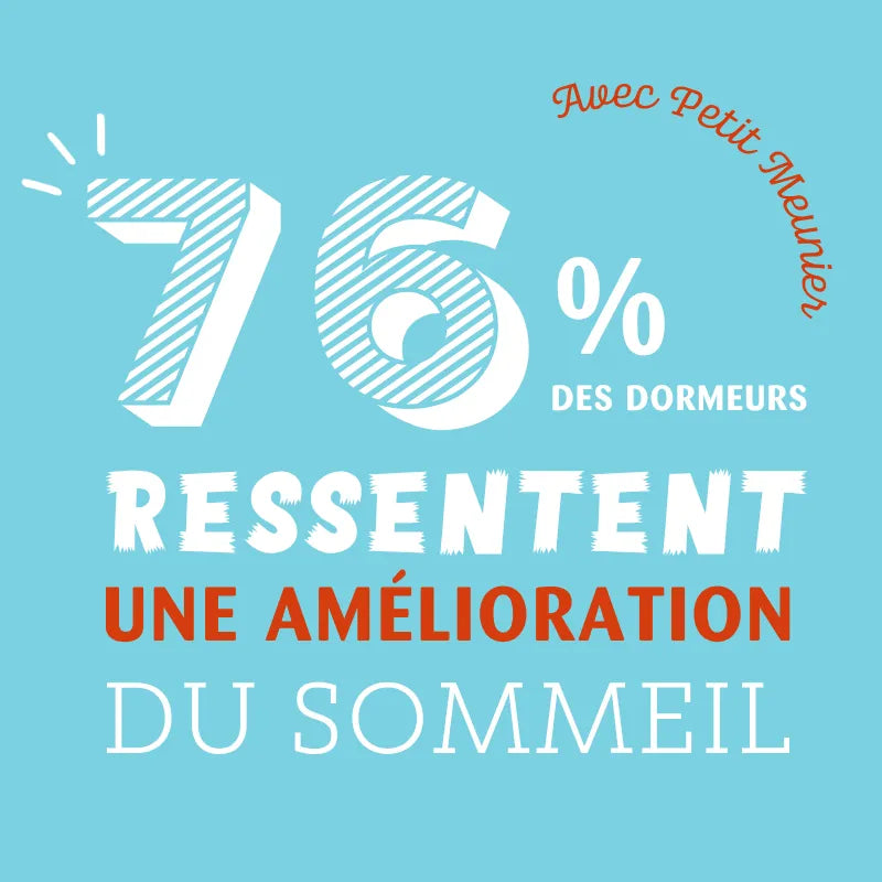 Avec PM 76 des dormeurs ressentent une amelioration du sommeil